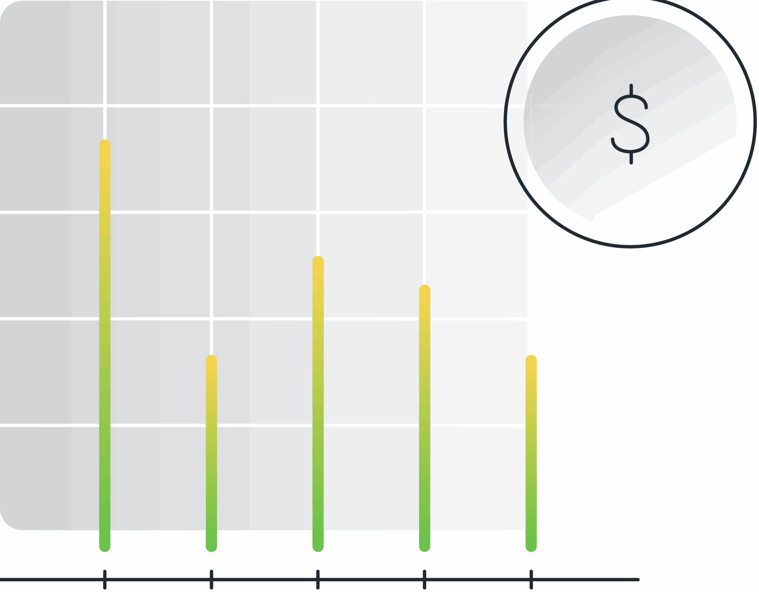 Smart & Predictable Pricing