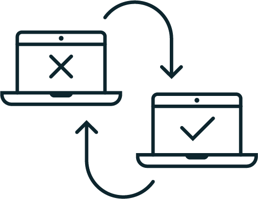 Next Business Day Swap